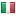 ss-po.cloud server is located in Italy